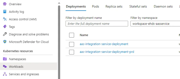 Kubernetes resources